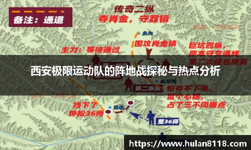西安极限运动队的阵地战探秘与热点分析
